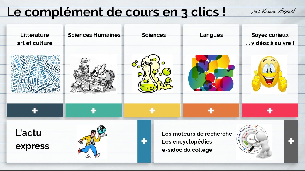 PDF méthodologie de travail scolaire PDF Télécharger Download